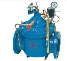 多功能水泵控製（zhì）閥