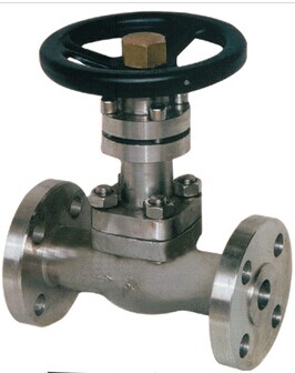 高壓截（jié）止閥