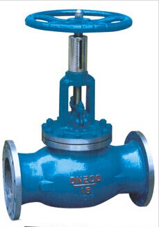 大連式手動調節閥